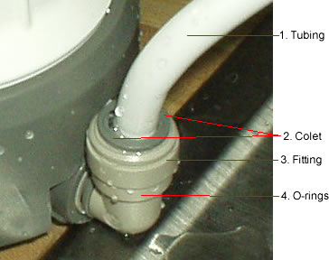 countertop HCP water filter leak