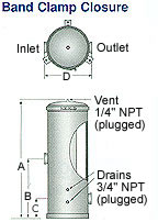 True absolute sub-micron water filtration