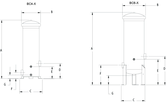 Stainless steel BC series filter drawings