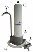 How To Install A Doulton® HCP Water Filter