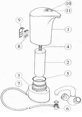 CPI100UC (Nimrod, ICP) Countertop Water Filter Installation and Conditioning