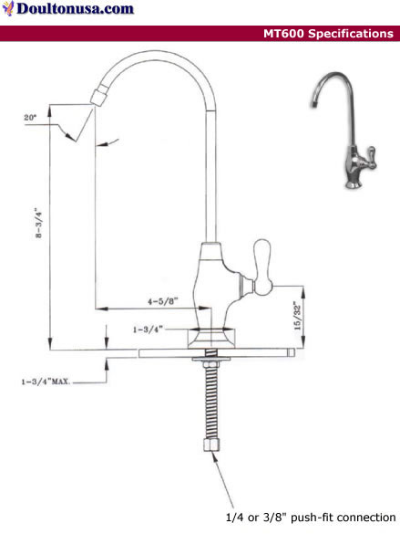 Mountain plumbing faucet MT600 specs